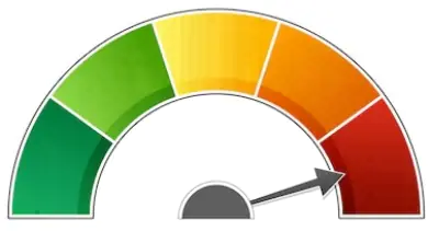 Čo znamená RTP v online kasínových automatoch