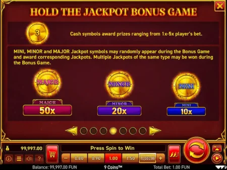 Čo sú jackpoty v online kasíne a ako ich vyhrať?