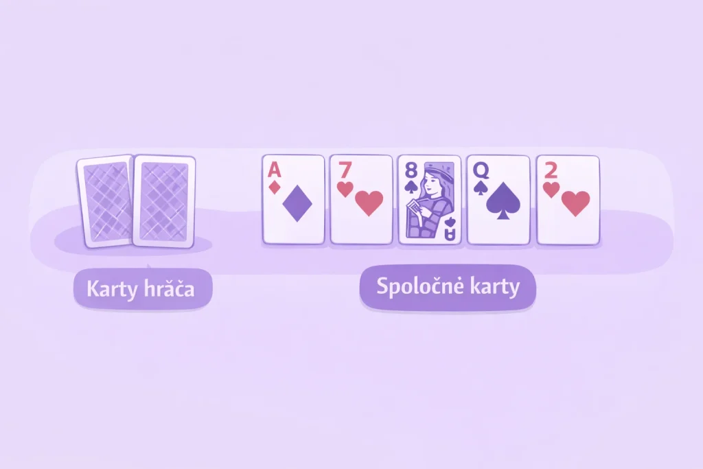 Tieto kombinácie sú univerzálne.