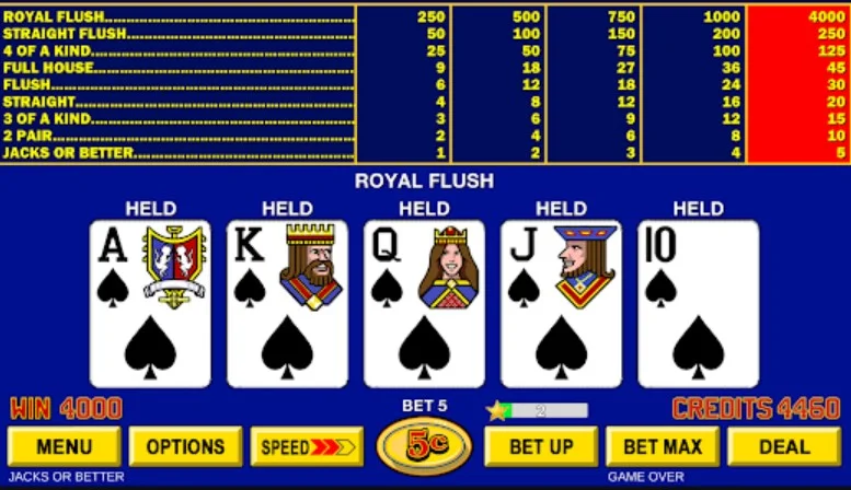 Video poker pravidla