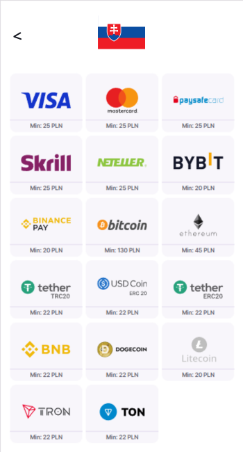 Alternatívne spôsoby platby