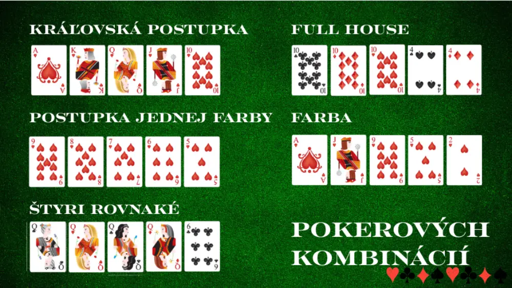 pokerových kombinácií 1
