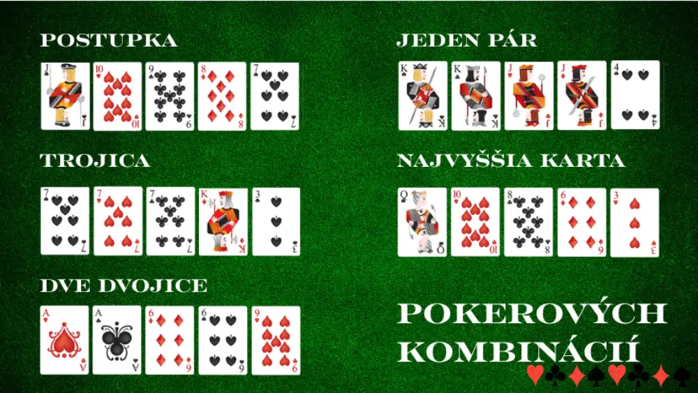 pokerových kombinácií 2