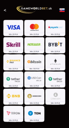 Vyber platobnú metódu