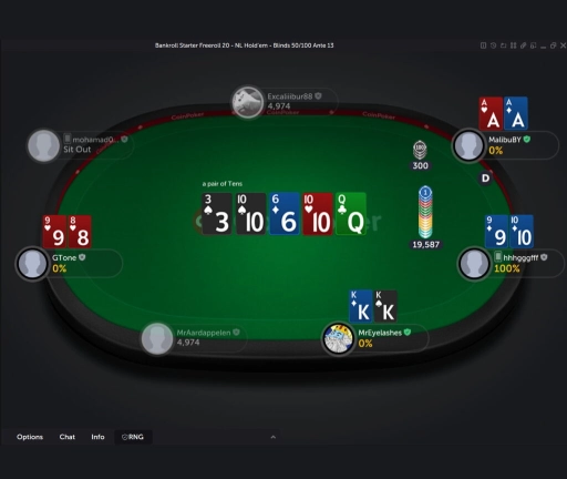 Začnite pri stoloch s nízkym vkladom